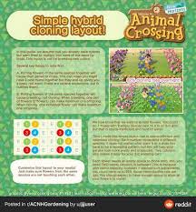 Https I Imgur Com 7wdwtyz D Jpg Maxwidth 640 Shape Thumb Fidelity Medium In 2020 Animal Crossing Animal Crossing Guide Animal Crossing 3ds
