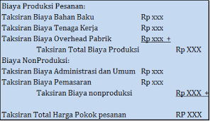 Check spelling or type a new query. Manfaat Informasi Harga Pokok Produksi Per Pesanan Lengkap