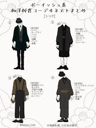 ひばり on twitter fashion sketches japanese outfits art clothes