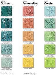 Celadon Glaze Combinations In 2019 Glazes For Pottery
