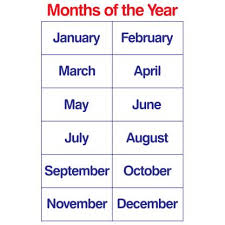Months Of The Year Educational Laminated Chart