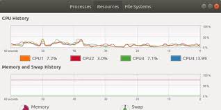 How To Install And Use Gnome System Monitor And Task Manager In Ubuntu Vitux