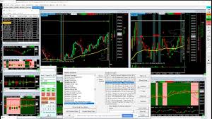 order flow on sierra charts last minutes of session oct 28 2018