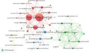 My own home has 11 smoke alarms, plus three smoke detectors connected with the burglar alarm system. Mapping The Knowledge Domains Of Research On Fire Safety An Informetrics Analysis Sciencedirect