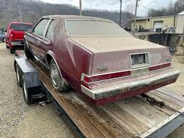 Image result for Crimson Red 1981 Chrysler