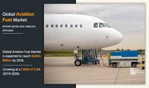 Your aog is our top. Aviation Fuel Market Size Share Statistics Forecast 2026