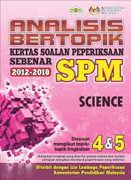 Ramalan matematik tambahan spm kertas soalan ramalan matematik spm ulangan. An Koleksi Kertas Soalan Peperiksaan Sebenar Upsr Pt3 Spm Facebook
