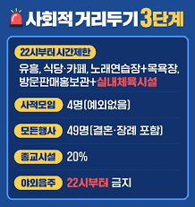 이에 따라 다음 주부터 오후6시 이후로는2명까지만 사적 모임을 할 수 있고, 1인 시위 이외의 집회와 행사는 전면 금지 됩니다.또 결혼식과 장례식에는 친족만 참석할 수 있습니다. K11zsofbzyqtcm