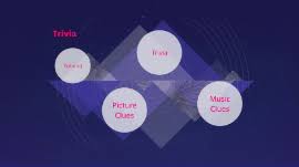 You make as many words you can in a puzzle, plus you get bonus points for extra words. Trivia 1 By Stacey Hynes On Prezi Next