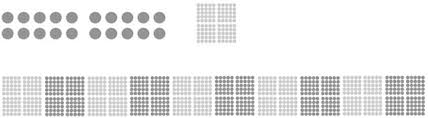 Hier findet ihr verschiedene vorlagen für einfache zahlen zum audrucken. Geometrische Und Arithmetische Strukturdeutungen Von Schulanfangerinnen Und Schulanfangern Bei Anzahlbestimmungen Im Zwanziger Und Im Hunderterfeld Springerlink