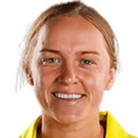 Women's European Championship