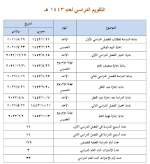 التقويم الهجري الشمسي (بالأردية : On Twitter 13 Ø§Ø³Ø¨ÙˆØ¹ Ù…Ø±Ù‡ ÙƒØ«ÙŠØ± Ù…ÙØªØ±Ø¶ 11 Ø§Ø³Ø¨ÙˆØ¹ Ø¯Ø±Ø§Ø³Ù‡ 9 Ø¯Ø±Ø§Ø³Ù‡ Ø§Ø³Ø¨ÙˆØ¹ÙŠÙ† Ø§Ø®ØªØ¨Ø§Ø±Ø§Øª ÙˆÙ„Ùˆ Ø§Ù†ÙŠ Ø§Ø´ÙˆÙ Ø§Ù„Ù‚Ø±Ø§Ø± Ù…Ø§Ù„Ù‡ Ø§ÙŠ Ø¯Ø§Ø¹ÙŠ ÙˆØ¨ÙŠØµÙŠØ± Ø§Ù„ÙØµÙ„ Ø§Ù„Ø¯Ø±Ø§Ø³ÙŠ Ø³Ø±ÙŠØ¹ ÙˆÙ„Ø§ ÙŠÙ…Ø¯ÙŠ Ø§Ù„Ø·Ø§Ù„Ø¨ ÙŠØ®ØªØ¨Ø± ÙˆÙ„Ø§ ÙŠØ³ÙˆÙŠ