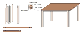 Aber sie möchten nicht gleich den ganzen tisch auswechseln? Tisch Selber Bauen Mit Anleitung