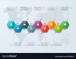 Timeline Chart Infographic Template With 9 Options