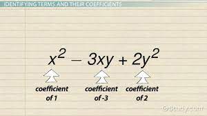 Use this lesson as a standalone lesson or as support to the lesson express yourself. What Is A Mathematical Expression Definition Examples Video Lesson Transcript Study Com