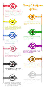 Creative Web Design Uplift From Small Business To Strong Brand Web Design Web Development Design Creative Web Design