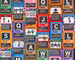 You can buy ventra cards to store passes and fare value or disposable ventra tickets to ride cta and pace buses. The Chicagoan In Your Life Needs This Cta Card Game Chicago Magazine