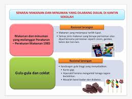 Makanan yang dijual di situ murah. 12 Makanan Ini Tidak Boleh Dijual Di Kantin Sekolah