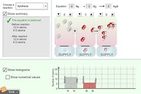 Academia.edu is a platform for academics to share research papers. Pin On Quimica