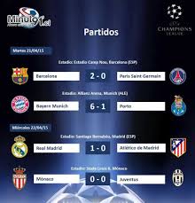 Último comentario hace 9 años. Recuperacion Parcial Limpiar El Piso Resultados Uefa Champions Hoy No Hagas Aire Cubeta