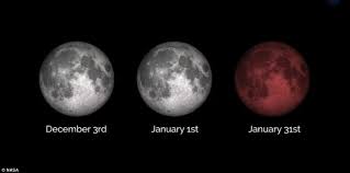 Ini berarti, jika anda melihat bulan normal dan supermoon berdampingan, anda akan dapat sesuaikan ukuran gambar di layar anda sehingga jari kelingking di sebelah kanan adalah ukuran jari. 15 Foto Penampakan Supermoon Yang Spektakuler Dari Seluruh Dunia Luar Biasa Indahnya