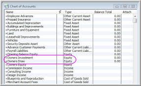 Minutes Matter In The Loop Paying Reimbursing Yourself