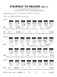 Get used to new chords and riffs to advance your skills. Stairway To Heaven Part 1 Ukulele Chord Chart Pdf Rock Music Jimmy Page