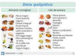 Acidità di stomaco, gusto amaro o. Dieta Per Reflusso Gastroesofageo Cibi Da Evitare E Alimenti Consigliati