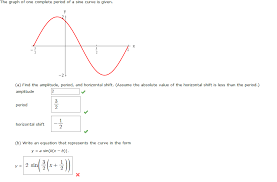 Answered The Graph Of One Complete Period Of A Bartleby