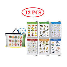 Sesuai untuk orang langsung tak pernah belajar bahasa arab. 1 Set Carta Belajar Asas Bahasa Arab Versi 2 Set A Shopee Malaysia