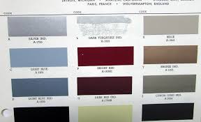 Image result for Dark Turquoise 1966 Barracuda