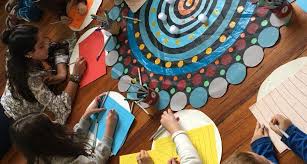 Si bien es fácil entretener a un niño de 3 a 5 años, las dinámicas para niños pequeños deben de tener ciertas características para que ayuden a los niños a aprender mientras juegan. Kermesse Artistica Y Sustentble En El Museo Sivori Buenos Aires Para Chicos