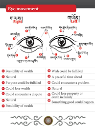 Terrible news related to the professional front. How To Observe Our Eye Spiritual Tourist Guide Of Bhutan Facebook
