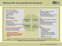 Hebelprodukte suchen sie das passende intrument für ihr investment. Presse Und Offentlichkeitsarbeit 1 Dab Bank Group Bilanzpressekonferenz Ppt Herunterladen