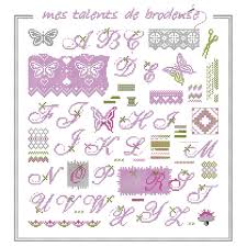 Il est à broder au point de croix et convient même aux débutantes grâce à sa toile aïda. Abecedaire De Brodeuse Kit Broderie Point De Croix Planete Mauve Pm 425 Broderies Cie