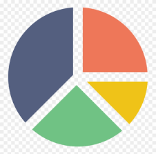 Pie Chart Computer Icons Graph Of A Function Statistics