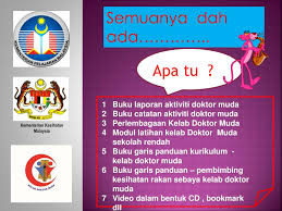 Logo doktor muda sekolah rendah. Ppt Garis Panduan Kurikulum Powerpoint Presentation Free Download Id 3325323