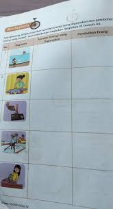 Pada malam hari, keadaan gelap. Tolonglah Pls Yang Bisa Hebat Brainly Co Id