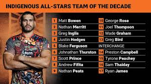 2021 all stars boxing rugby league rivals live stream : Nrl 2020 Indigenous All Stars Indigenous All Stars Team Of The Decade Chosen Nrl