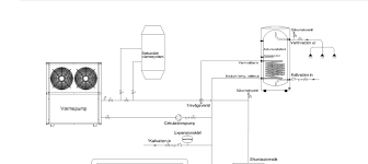 Image result for site:byggahus.se shuntautomatik