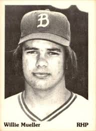 Willie Mueller Gallery