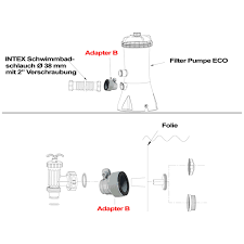 Intex Stutzen Propfenset Anschlussset Variantenangebot