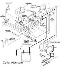 Diagram indicate grade of lubricant and loca yamaha g2 a golf cart service repair manual by 163610 issuu yamaha golf car g2 g9 g11 g14 g16 g19 g20. Yamaha G2 Golf Cart Wiring Diagram Model Yamaha J55 Golf Cart Wiring Diagram Wiring Diagram Schemas Find The Right Part For Trends For 2021
