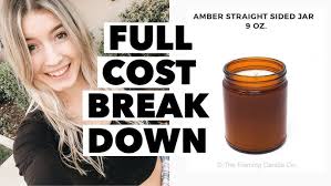 Why it's important to properly price your candles