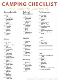 Pin On Camping Checklist