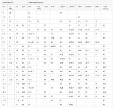 32 rational shoe brand size comparison chart