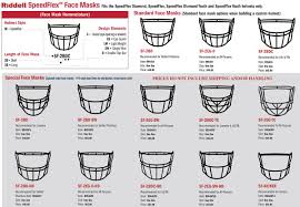 Sppss Riddell Face Masks Helmet Spare Parts