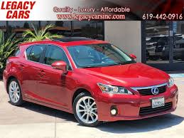 Image result for Matador Red 2012 HS