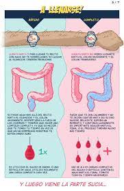 Como Limpiar Tu Culo Antes Del Sexo Anal El Estante De La Citi