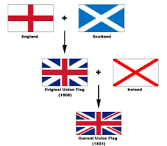 В 1972 году, после того, как правительство северной ирландии было распущено. Flag Severnoj Irlandii Nacionalnyj Simvol Strany Your Ireland